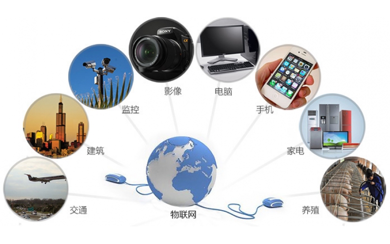 公共視頻網(wǎng)絡(luò)安全防御管控系統(tǒng)